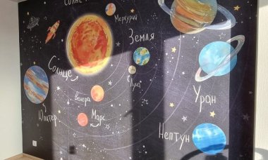 Отзыв на Солнечная система