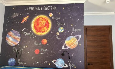 Отзыв на Солнечная система